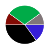deck chart