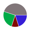 deck chart