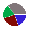 deck chart