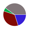 deck chart