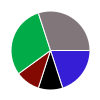 deck chart