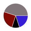 deck chart