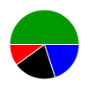 deck chart