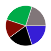 deck chart