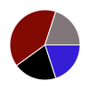 deck chart