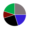 deck chart