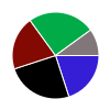 deck chart