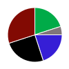 deck chart