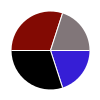 deck chart