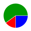 deck chart