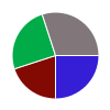 deck chart