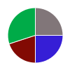 deck chart