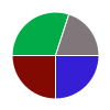 deck chart