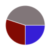 deck chart