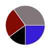 deck chart