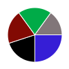 deck chart