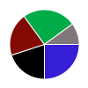 deck chart