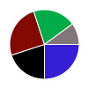 deck chart