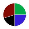 deck chart