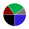 deck chart