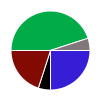 deck chart