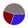 deck chart