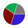 deck chart