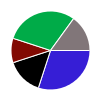 deck chart