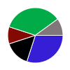 deck chart