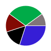 deck chart