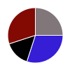 deck chart