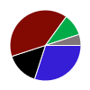 deck chart