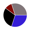 deck chart