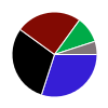 deck chart