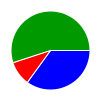 deck chart