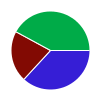 deck chart