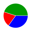 deck chart