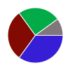 deck chart