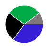 deck chart