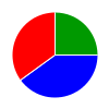 deck chart