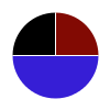 deck chart