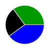 deck chart