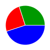 deck chart