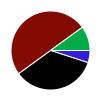 deck chart