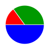 deck chart