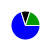 Volrath - Clone/Copy/Shapeshifter thumbnail