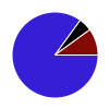 deck chart