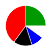 deck chart