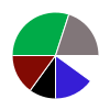 deck chart