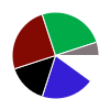 deck chart